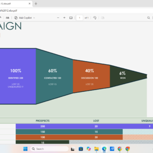 Advanced Budget Dashboard – Template 2