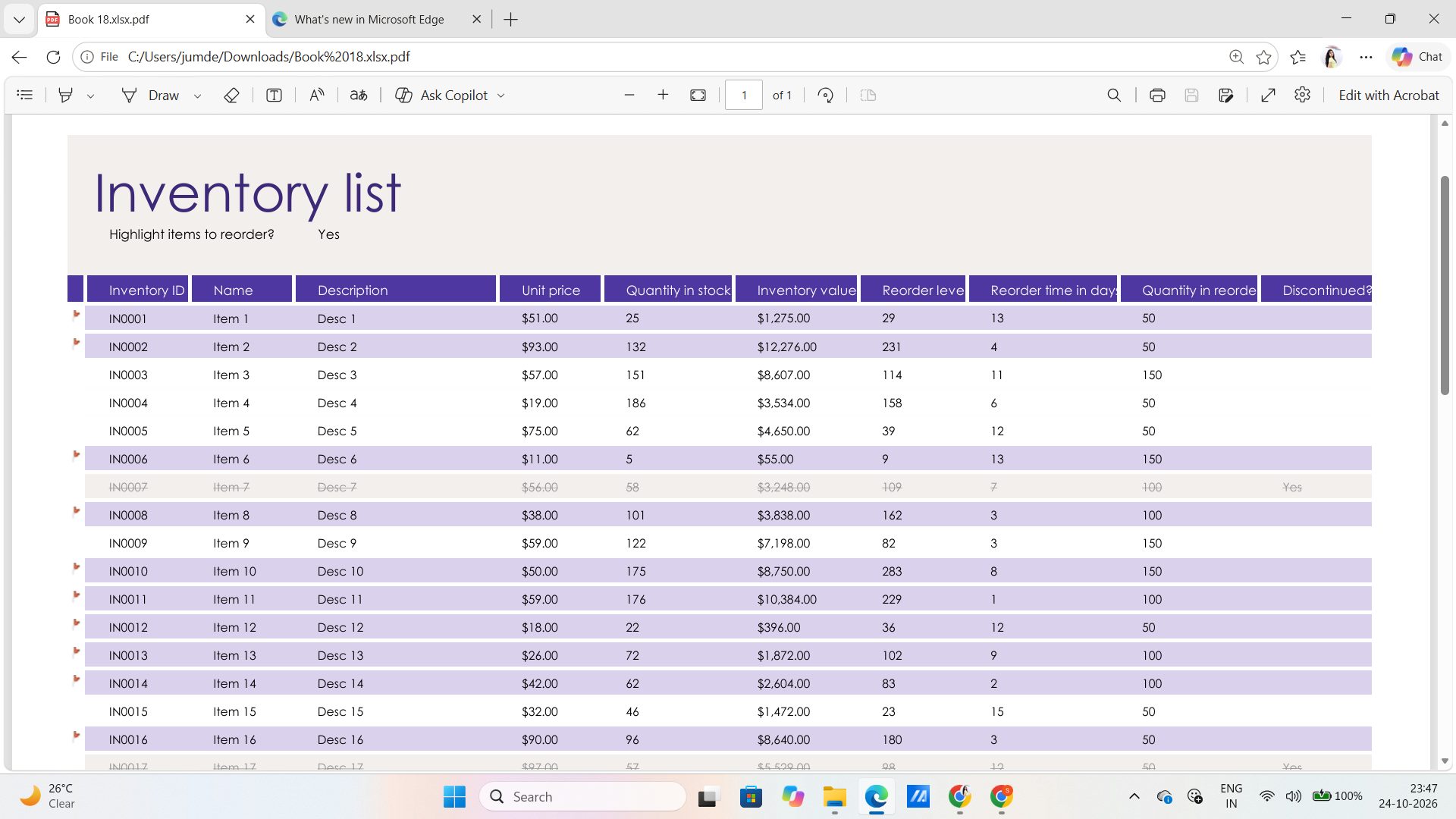 Inventory Management Excel Template