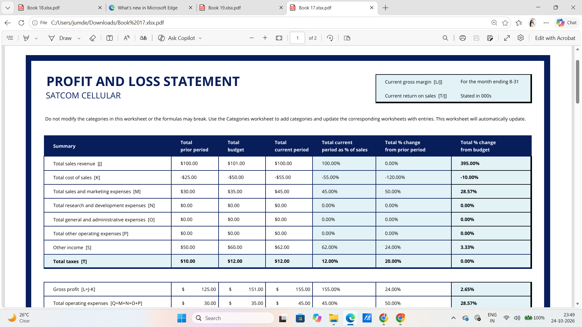 Profit & Loss Tracker Excel Template