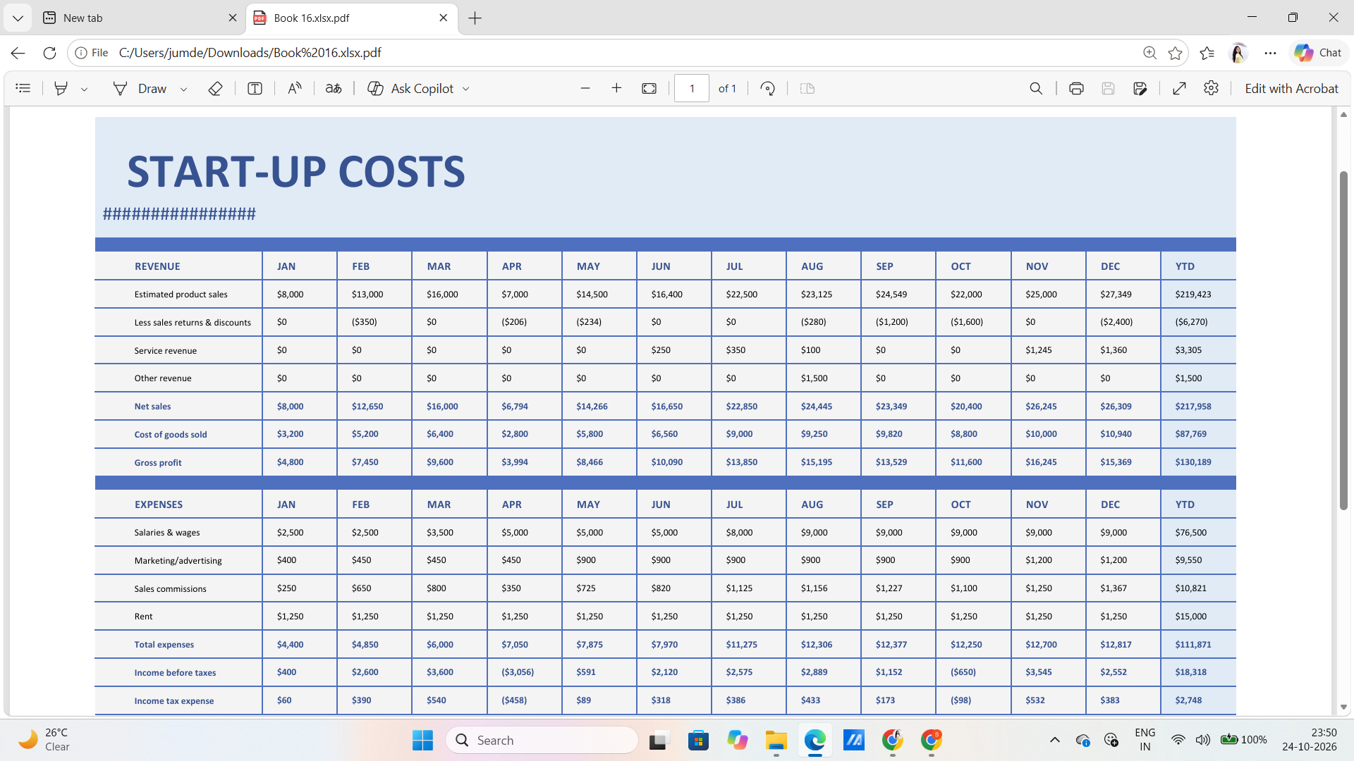 Business Expense Tracker Excel Template