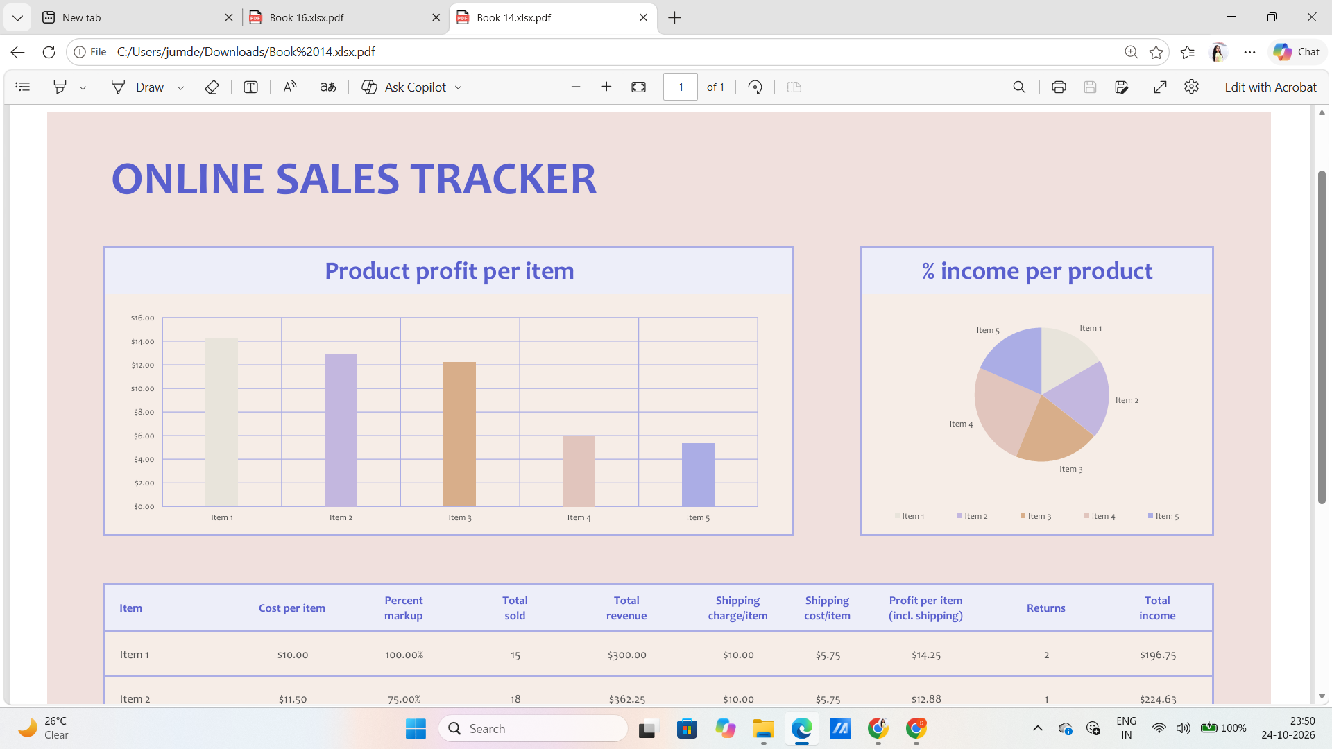 Sales Tracker Excel Template